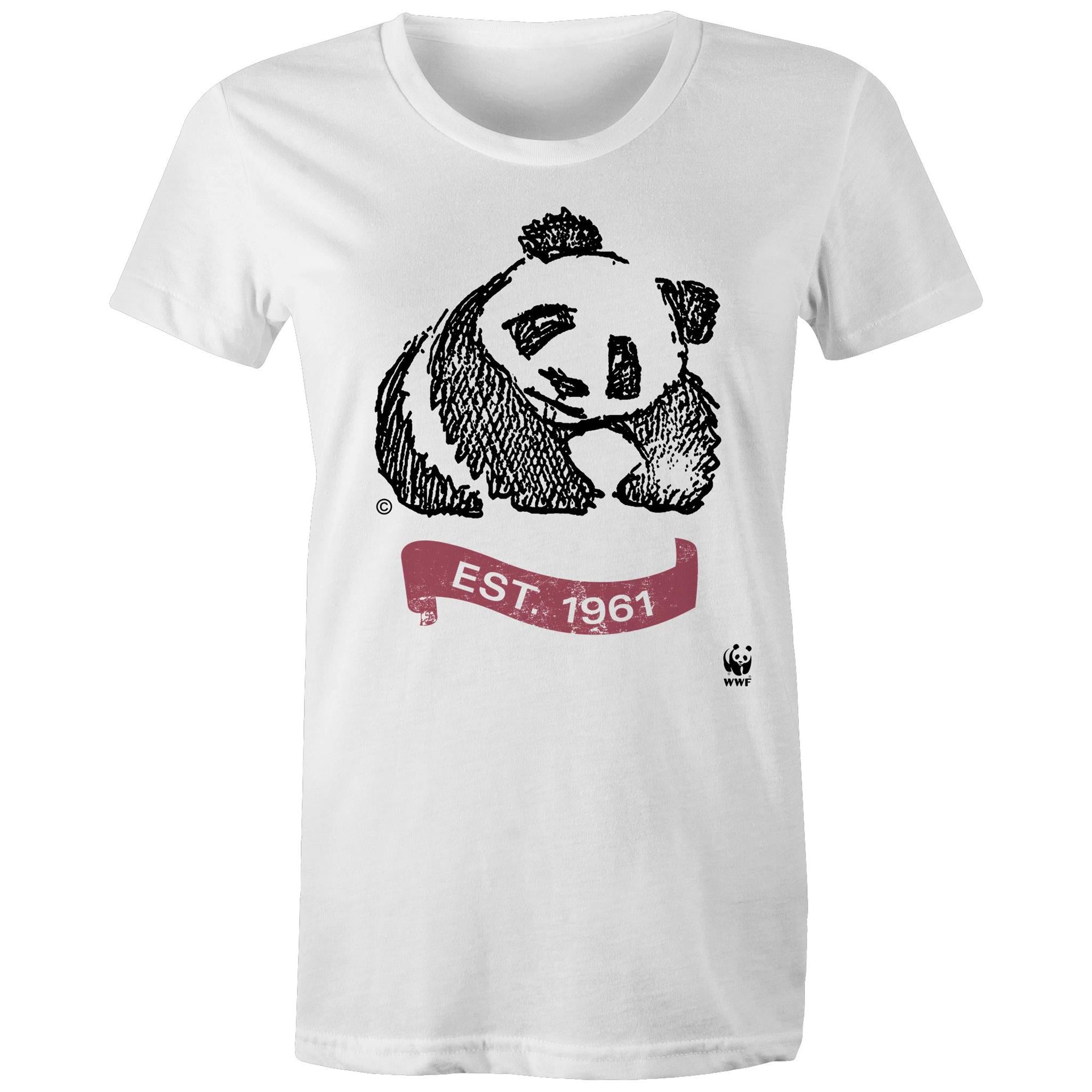 Panda Heritage